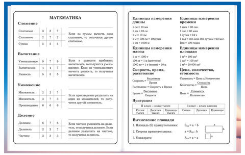 Дневник 1-4 класс 48 л., твердый, BRAUBERG, глянцевая ламинация, с подсказом, "Собачка", 107154