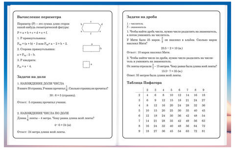 Дневник 1-4 класс 48 л., твердый, BRAUBERG, глянцевая ламинация, с подсказом, "Собачка", 107154