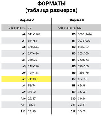 Блокнот А7, 40 л., скоба, ламинированный картон, клетка, Альт, "Щеночки", (4 вида), 3-40-107