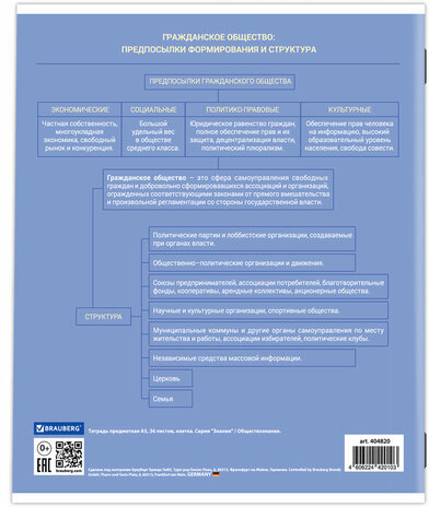 Тетрадь предметная "ЗНАНИЯ" 36 л., обложка мелованная бумага, ОБЩЕСТВОЗНАНИЕ, клетка, подсказ, BRAUBERG, 404820