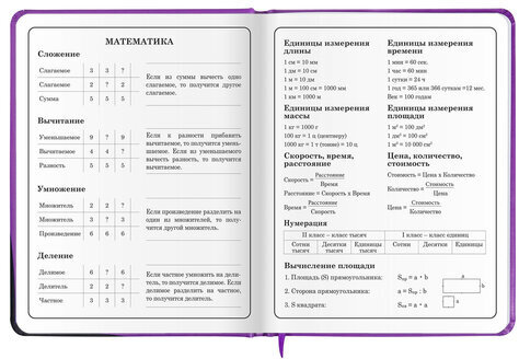 Дневник 1-4 класс 48 л., кожзам (твердая с поролоном), печать, наклейки, ЮНЛАНДИЯ, "Лапки", 106218