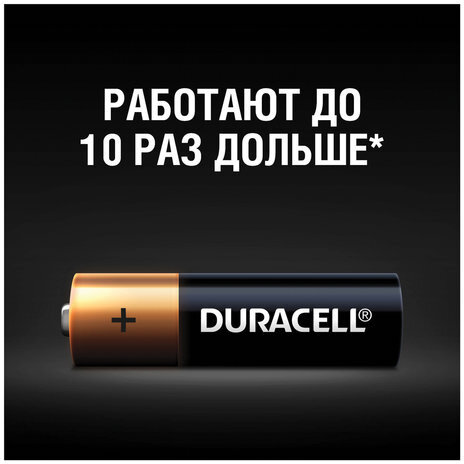 Батарейки КОМПЛЕКТ 2 шт., DURACELL Basic, AA (LR06, 15А), алкалиновые, пальчиковые, блистер