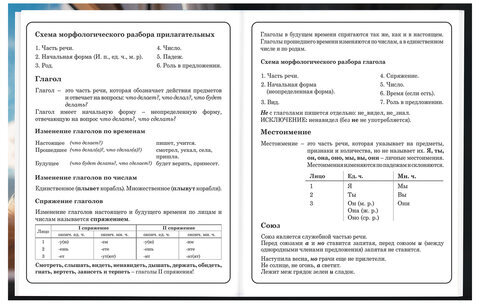 Дневник 1-4 класс 48 л., твердый, BRAUBERG, глянцевая ламинация, с подсказом, "Котик", 107156