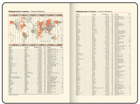Еженедельник датированный 2026, А5, 145х215 мм, BRAUBERG "Imperial", под кожу, синий, 117174