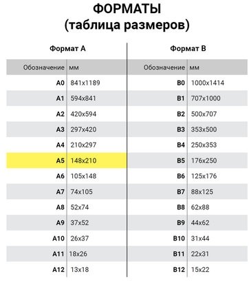 Тетрадь на кольцах А5 (180х220 мм), 120 листов, под кожу, BRAUBERG "Joy", бирюзовый/серо-голубой, 129993