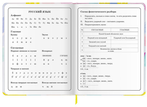 Дневник 1-4 класс 48 л., кожзам (твердая с поролоном), печать, наклейки, ЮНЛАНДИЯ, "Мороженки", 106219