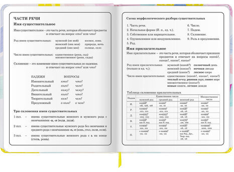 Дневник 1-4 класс 48 л., кожзам (твердая с поролоном), печать, наклейки, ЮНЛАНДИЯ, "Мороженки", 106219