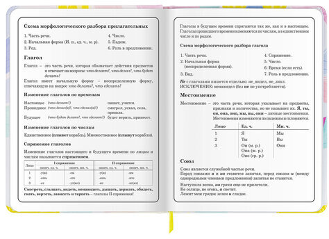 Дневник 1-4 класс 48 л., кожзам (твердая с поролоном), печать, наклейки, ЮНЛАНДИЯ, "Мороженки", 106219