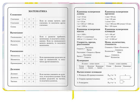 Дневник 1-4 класс 48 л., кожзам (твердая с поролоном), печать, наклейки, ЮНЛАНДИЯ, "Мороженки", 106219