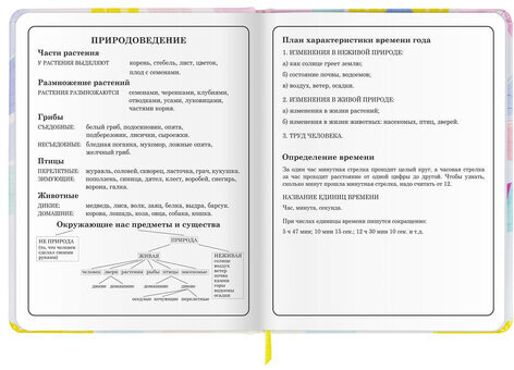 Дневник 1-4 класс 48 л., кожзам (твердая с поролоном), печать, наклейки, ЮНЛАНДИЯ, "Мороженки", 106219