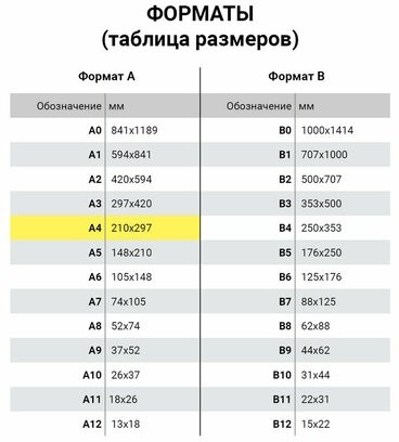 Книга учета 96 л., клетка, твердая, бумвинил, офсет, наклейка, А4 (200х290 мм), BRAUBERG, зеленая, 130280