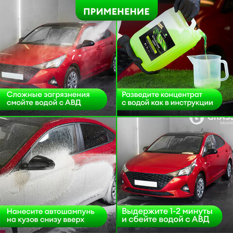 Автошампунь с активной пеной 5 кг, GRASS ACTIVE FOAM LIGHT, легкосмываемый, концентрат, 132101