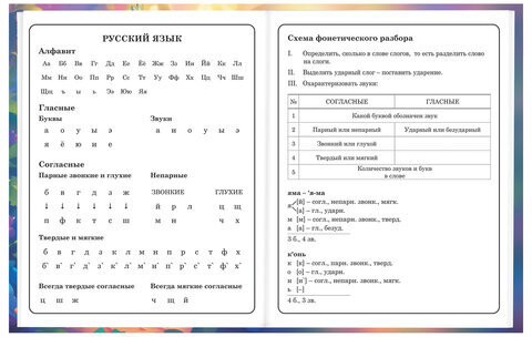 Дневник 1-4 класс 48 л., твердый, BRAUBERG, глянцевая ламинация, с подсказом, "Милашки", 107157
