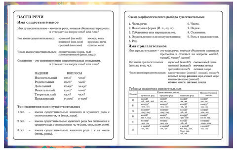 Дневник 1-4 класс 48 л., твердый, BRAUBERG, глянцевая ламинация, с подсказом, "Милашки", 107157