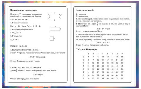 Дневник 1-4 класс 48 л., твердый, BRAUBERG, глянцевая ламинация, с подсказом, "Милашки", 107157