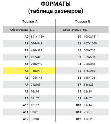 Блокнот А5, 80 л., спираль пластиковая, обложка пластик, клетка, BRAUBERG "Metropolis", ЗЕЛЕНЫЙ, 110977