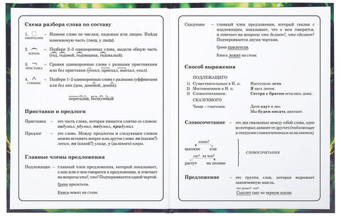 Дневник 1-4 класс 48 л., твердый, BRAUBERG, блестки, с подсказом, "Фея", 106840