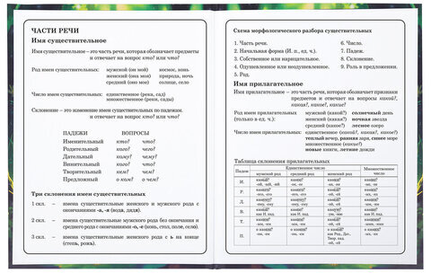 Дневник 1-4 класс 48 л., твердый, BRAUBERG, блестки, с подсказом, "Фея", 106840