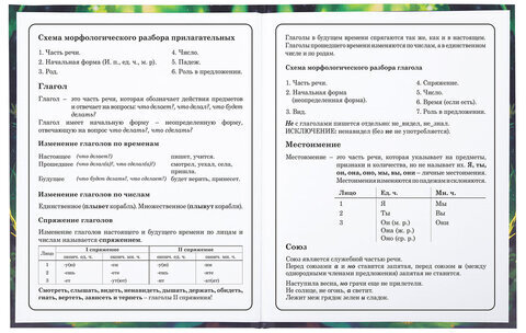 Дневник 1-4 класс 48 л., твердый, BRAUBERG, блестки, с подсказом, "Фея", 106840