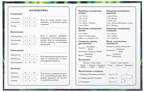 Дневник 1-4 класс 48 л., твердый, BRAUBERG, блестки, с подсказом, "Фея", 106840