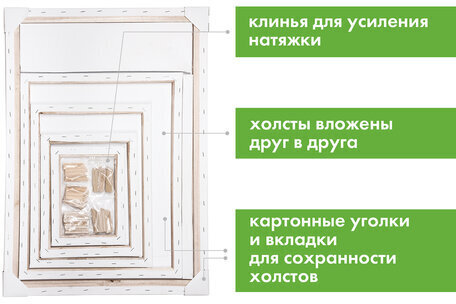 Холсты на подрамнике BRAUBERG ART CLASSIC, НАБОР 5шт, грунтованные, 100%хлопок, среднее зерно,190650