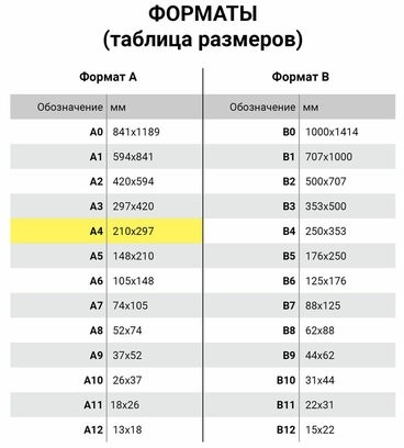 Бумага цветная DOUBLE A, А4, 80 г/м2, 500 л., интенсив, красная