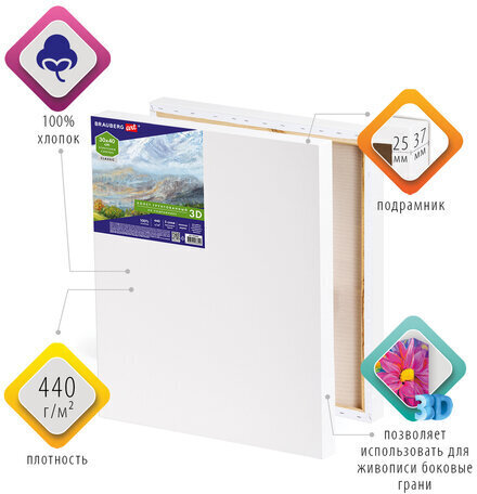 Холст 3D на подрамнике BRAUBERG ART CLASSIC 30х40см, 440г/м, грунт, 100% хлопок мелкое зерно, 191663