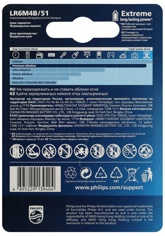 Батарейки алкалиновые "пальчиковые" КОМПЛЕКТ 4 шт., PHILIPS Premium Alkaline, АА (LR6, 24А), блистер, Б0062753