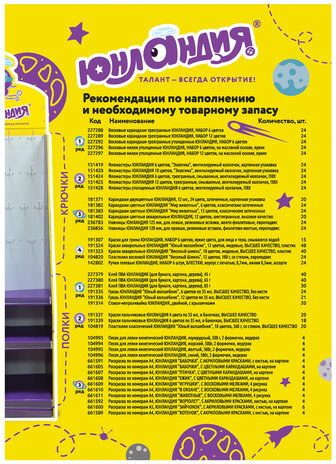 Стойка для размещения товара напольная ЮНЛАНДИЯ, 200х60х40 см, 3 полки, 25 крючков, картон, 503691