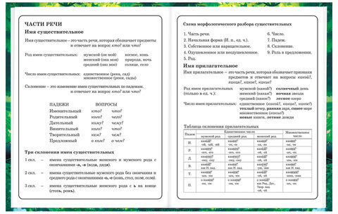 Дневник 1-4 класс 48 л., твердый, BRAUBERG, глянцевая ламинация, с подсказом, "Панда", 107158.