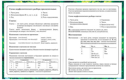 Дневник 1-4 класс 48 л., твердый, BRAUBERG, глянцевая ламинация, с подсказом, "Панда", 107158.