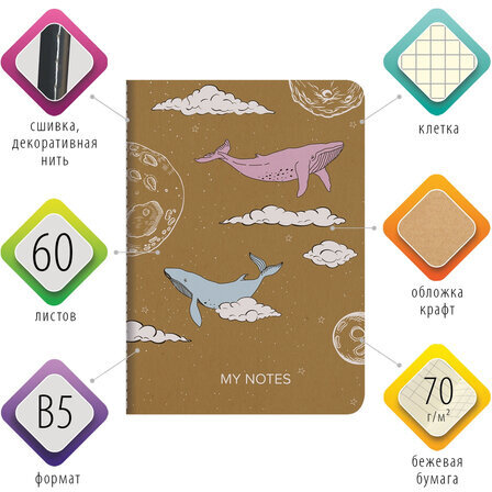 Тетрадь 60 л. в клетку обложка КРАФТ, бежевая бумага 70 г/м2, сшивка, В5 (179х250 мм), КИТЫ, BRAUBERG, 403809