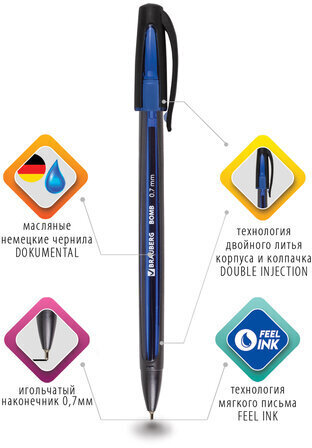 Ручка шариковая масляная BRAUBERG "BOMB GT", СИНЯЯ, прорезиненный сине-черный корпус, узел 0,7 мм, линия письма 0,35 мм, 143345