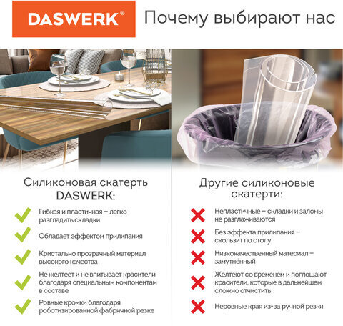 Коврик-подкладка, скатерть ПВХ прозрачная, гибкое/мягкое стекло, 120х60 см, 0,5 мм, DASWERK, 607875