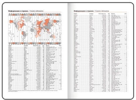 Еженедельник датированный 2026 А5 145х215 мм, BRAUBERG "Party", под кожу, коралловый, 117178