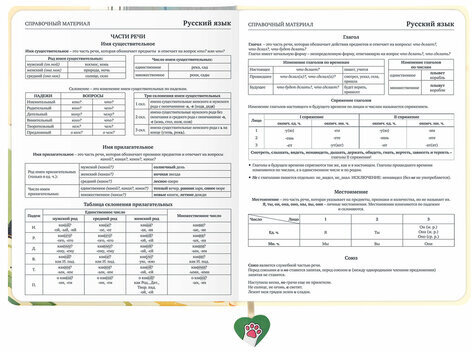 Дневник 1-11 класс 48 л., кожзам (твердая с поролоном), печать, ляссе с аппликацией, BRAUBERG, "Котики", 106958