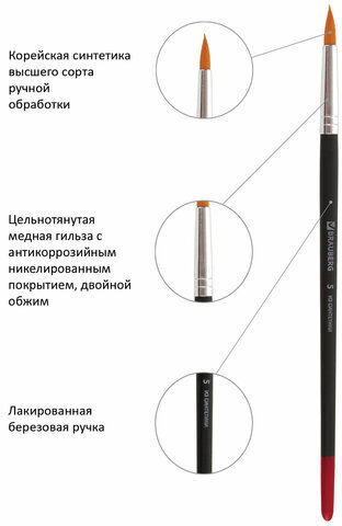 Кисти BRAUBERG, набор 5 шт. (синтетика, круглые № 1, 2, 3, 4, 5), блистер, 200218