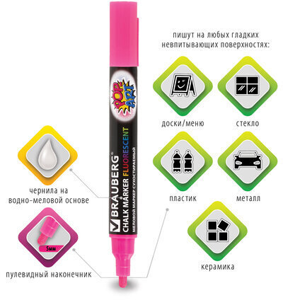 Маркер меловой "POP-ART" РОЗОВЫЙ, 5 мм, стираемый, для гладких поверхностей, BRAUBERG, 151530