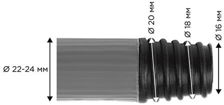 Черенок для уборочного инвентаря 120 см, деревянный, еврорезьба, универсальный, LAIMA EXPERT, 601829