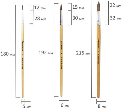 Кисти BRAUBERG, набор 3 шт. (пони, круглые № 2, 4, 7), блистер, 200220