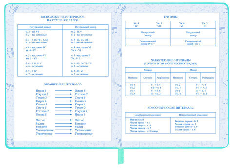 Дневник для музыкальной школы 48 л., обложка кожзам твердая, фольга, BRAUBERG, КОТИК, 107367