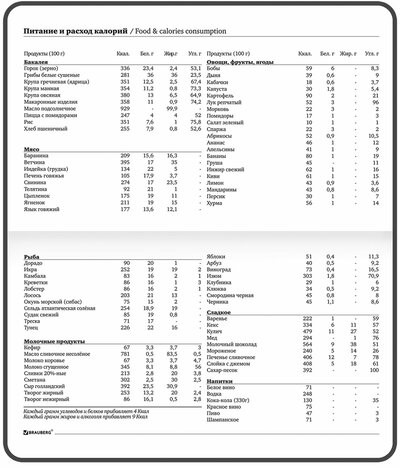 Еженедельник недатированный с резинкой 171х93 мм, BRAUBERG, твердый, 64 л., "Marble stone", 116307