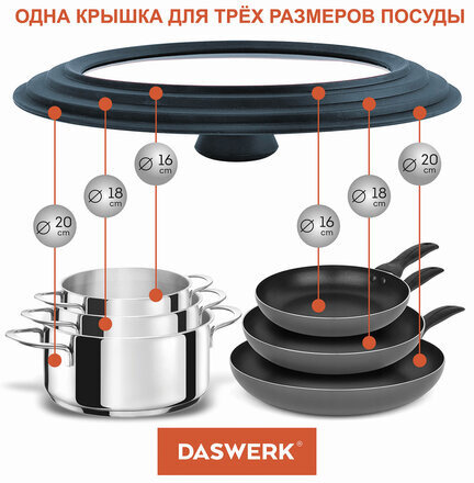 Крышка для любой сковороды и кастрюли универсальная 3 размера (16-18-20 см) антрацит, DASWERK, 607583