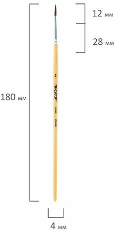 Кисть ПИФАГОР, ПОНИ, круглая, № 2, деревянная лакированная ручка, с колпачком, 200831