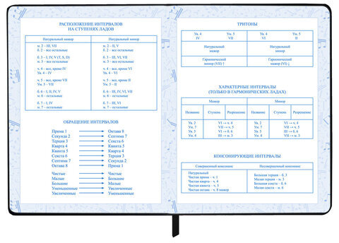 Дневник для музыкальной школы 48 л., обложка кожзам твердая, фольга, BRAUBERG, КЛАССИКА, 107369