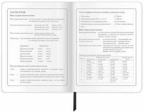 Дневник 1-4 класс 48 л., кожзам (гибкая), печать, фольга, ЮНЛАНДИЯ, "Football", 106159
