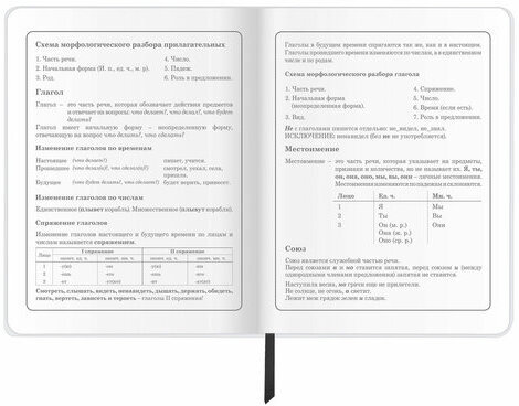 Дневник 1-4 класс 48 л., кожзам (гибкая), печать, фольга, ЮНЛАНДИЯ, "Football", 106159