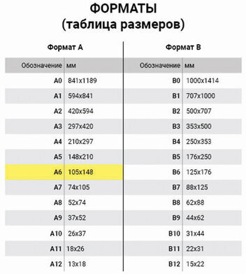Блокнот МАЛЫЙ ФОРМАТ (103х148 мм) А6, 32 л., сшивка, декор, клетка, ЮНЛАНДИЯ, Фламинго, 662706