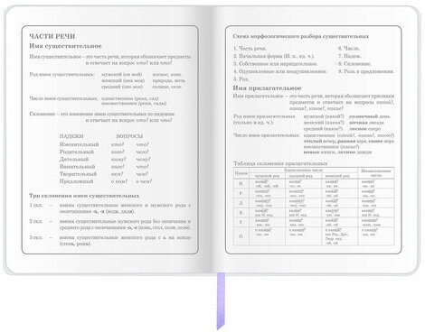 Дневник 1-4 класс 48 л., кожзам (гибкая), печать, фольга, ЮНЛАНДИЯ, "Зайчик", 106160
