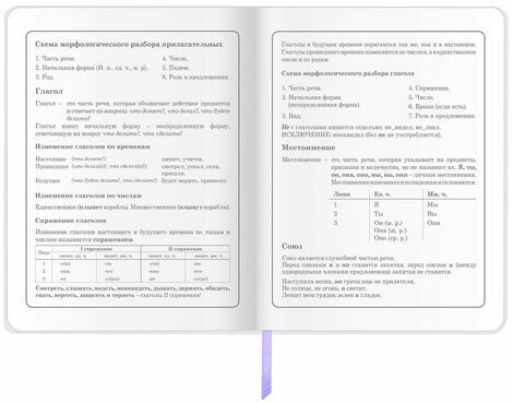Дневник 1-4 класс 48 л., кожзам (гибкая), печать, фольга, ЮНЛАНДИЯ, "Зайчик", 106160